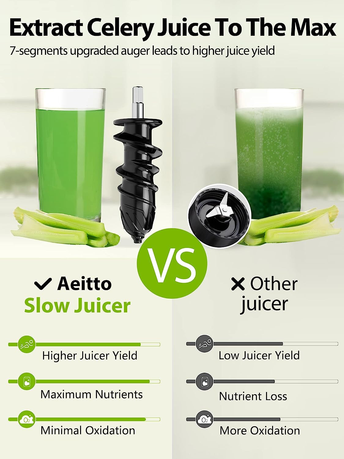 Aeitto Cold Press Juicer - High Juice Yield, Quiet Operation, Easy Cleaning Brush, Soft & Hard Modes, Reverse Function, Perfect for Fruits and Vegetables - Black