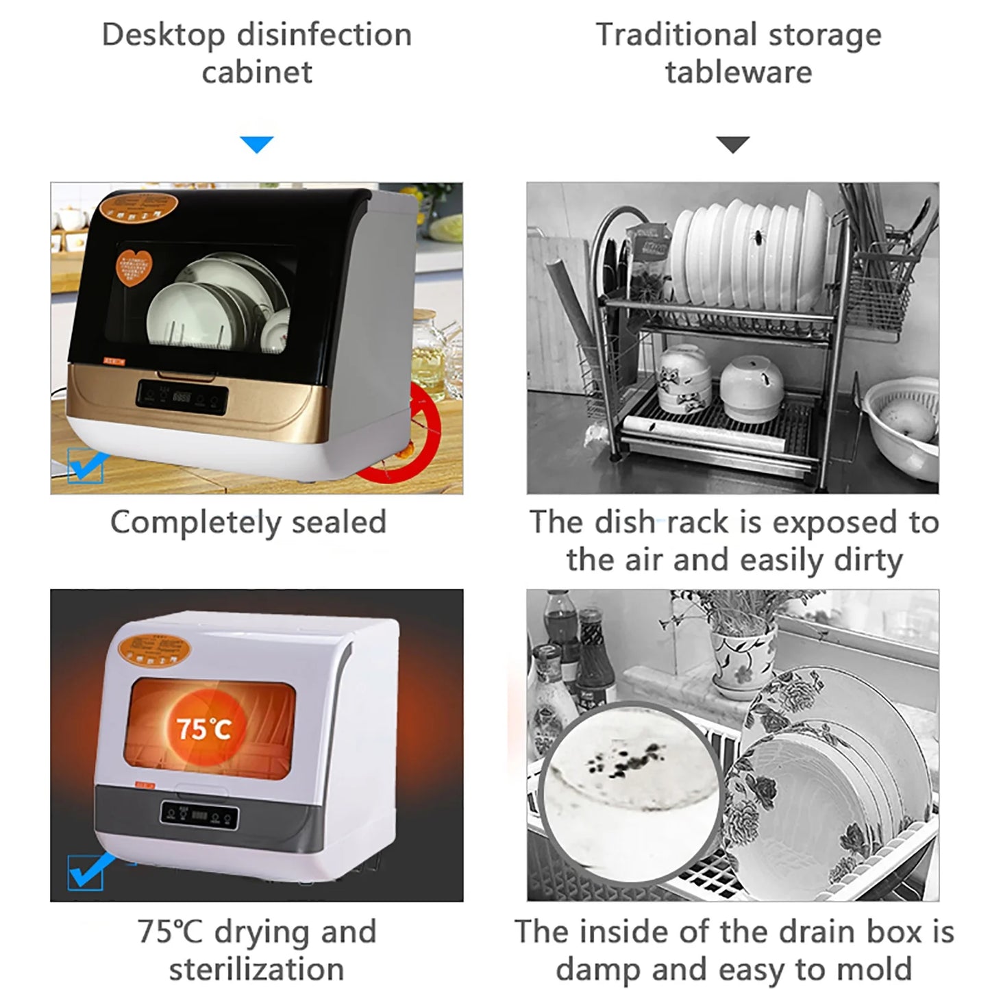 Miumaeov Portable Countertop Dishwasher 4 Washing Programs Display Automatic Dishwashing