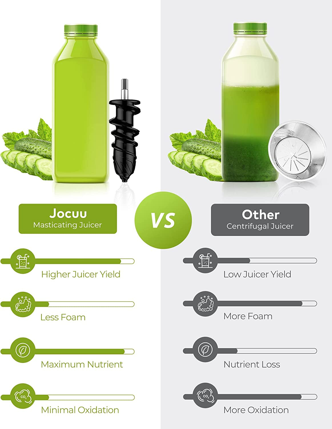 Jocuu Slow Masticating Juicer - High Juice Yield, Easy to Clean, Quiet Operation, with Soft & Hard Modes, Includes Brush & Recipes (Grey)