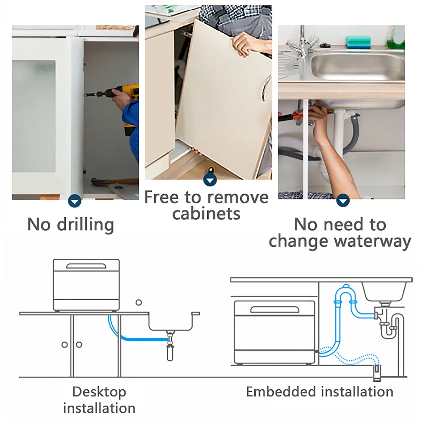 Miumaeov Portable Countertop Dishwasher 4 Washing Programs Display Automatic Dishwashing