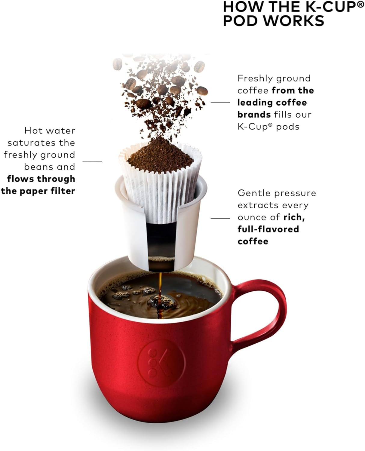 Keurig K-Cafe K-Duo: Multi-Functional Single Serve Coffee, Latte, and Cappuccino Maker in Dark Charcoal