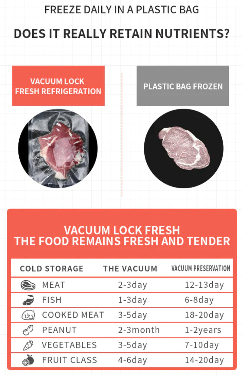 Level Up Your Food Storage Game with Our Automatic Vacuum Sealer and Seal Bags! 🍴✨