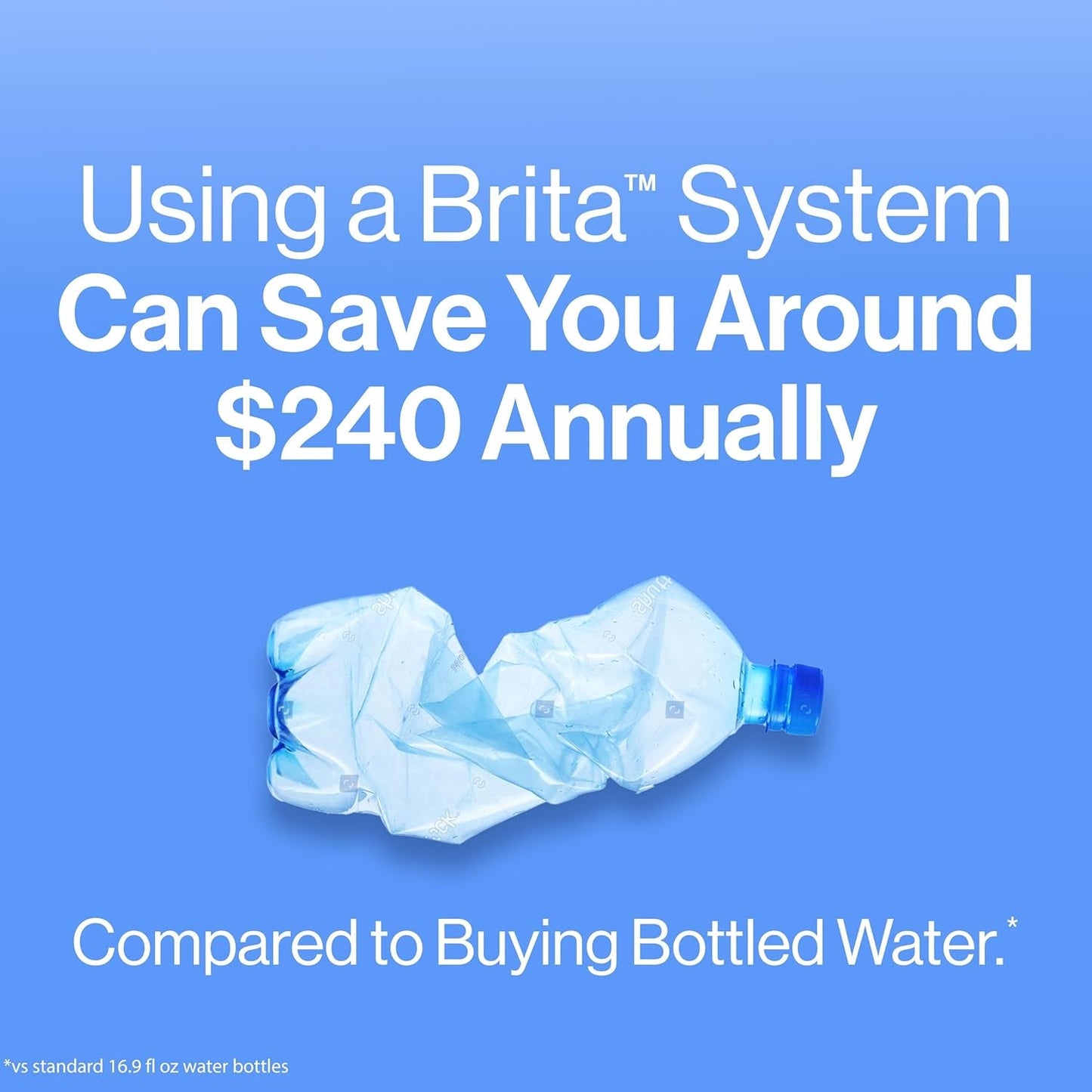 Standard Water Filter Pitcher with Smartlight Filter Change Indicator - BPA-Free, 10-Cup Capacity, Reduces Harmful Impurities