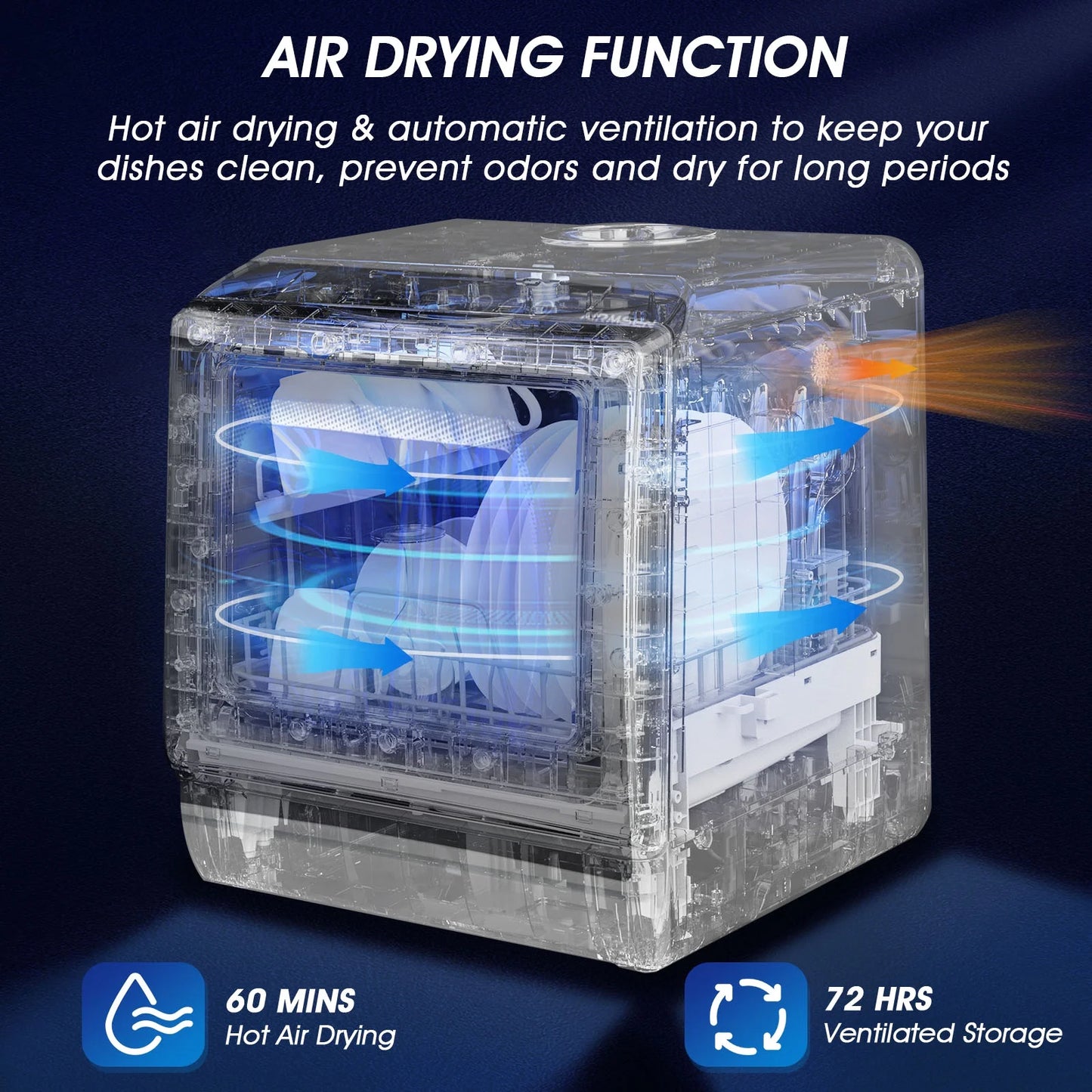 AIRMSEN Portable Countertop Dishwasher with 5-Liter Built-In Water Tank and Air-Dry Function, 5 Washing Programs Mini Dishwasher, AE-TDQR03