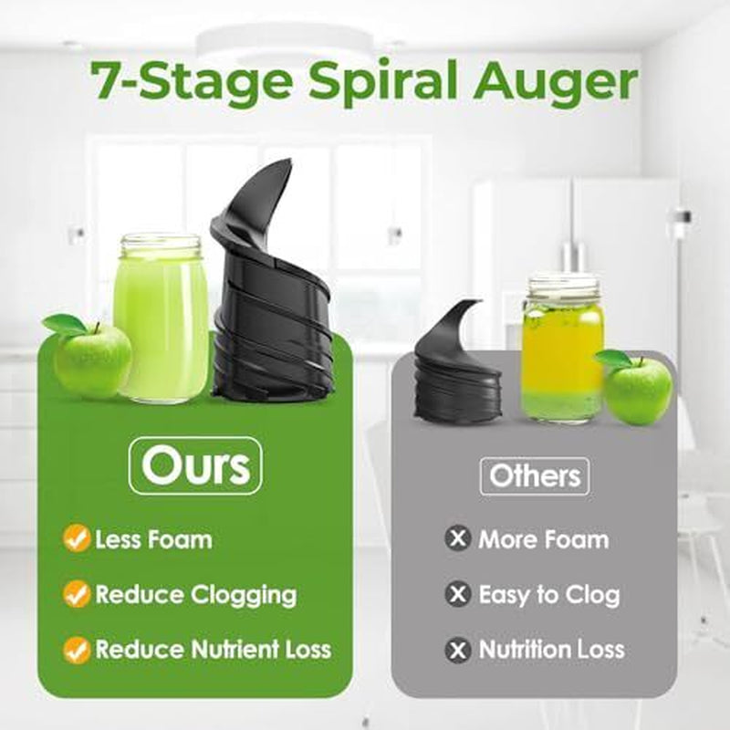 Masticating Juicer Machines, 350W Slow Cold Press Juicer with Stainless Steel