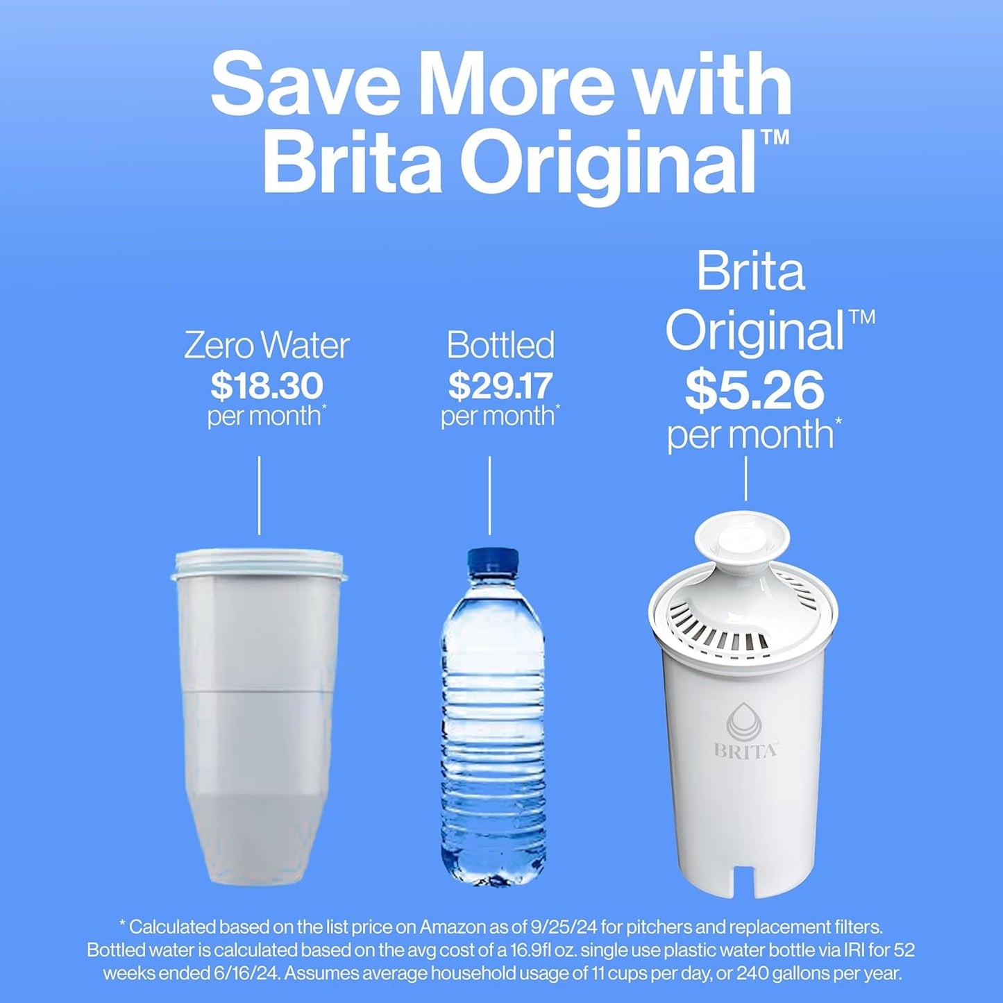 Standard Water Filter Pitcher with Smartlight Filter Change Indicator - BPA-Free, 10-Cup Capacity, Reduces Harmful Impurities