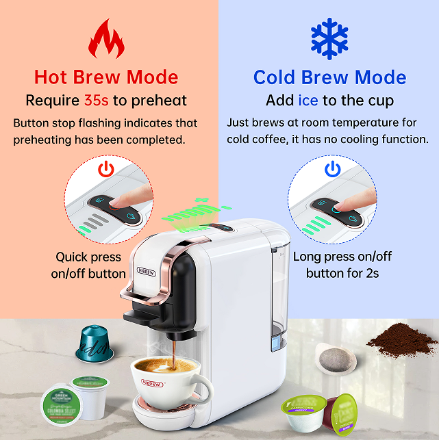 5-in-1 Automatic Espresso Machine with Water Level Line | 19Bar Hot and Cold Extract | French Mocha & Italian Coffee | 600L Water Tank | Touch Sense | 1450W | Kcup & Nespresso Capsule Compatible