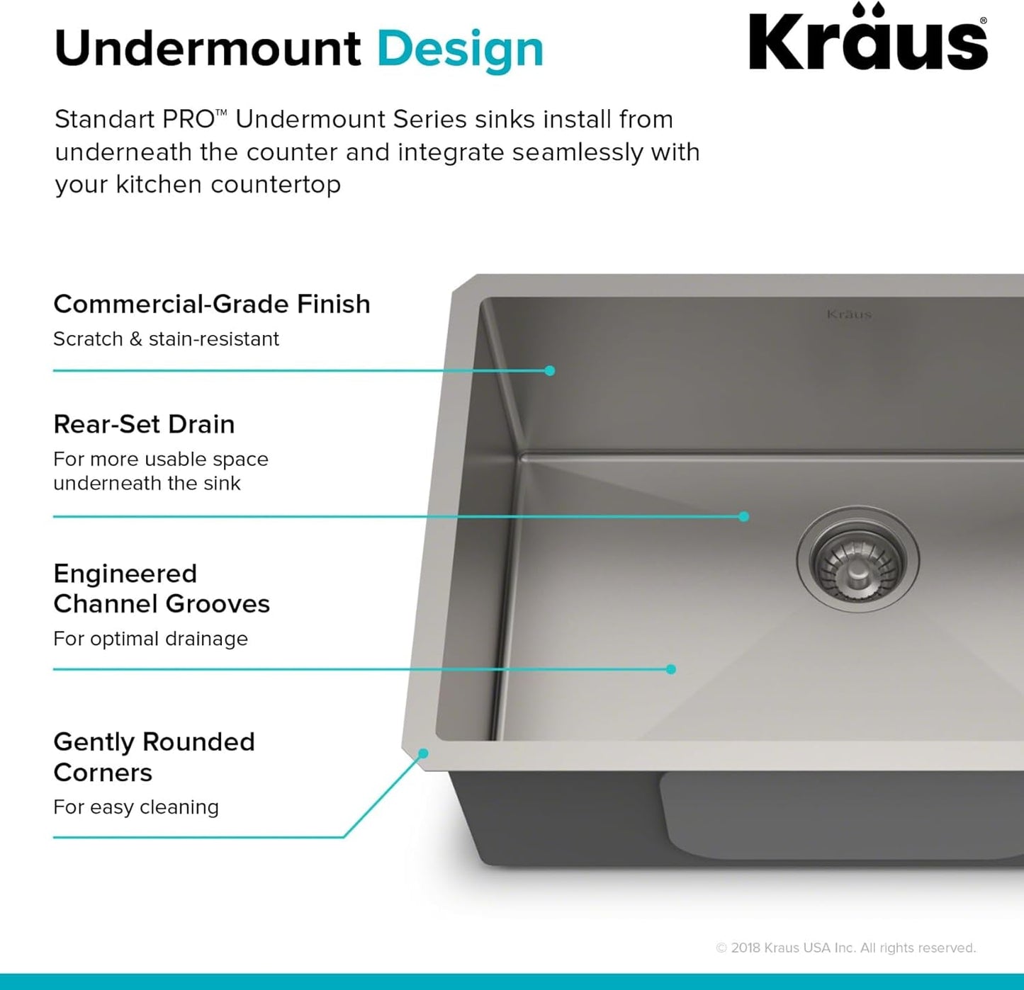 Standart PRO 28" Undermount Stainless Steel Sink: A Harmonious Fusion of Style and Functionality for Your Kitchen Upgrade