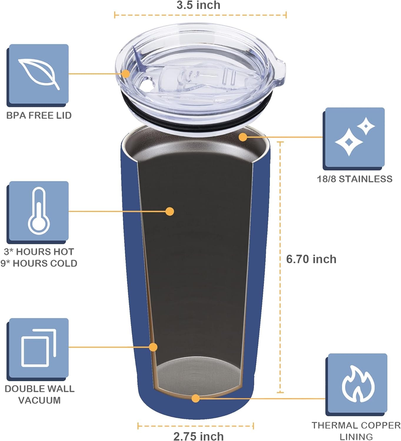 CIVAGO 20 oz Stainless Steel Vacuum Insulated Tumbler with Lid and Straw - Double Wall Powder Coated Travel Mug for Water and Coffee, Spill-Proof Design for Indoor and Outdoor Use (Navy Blue, Single Pack)