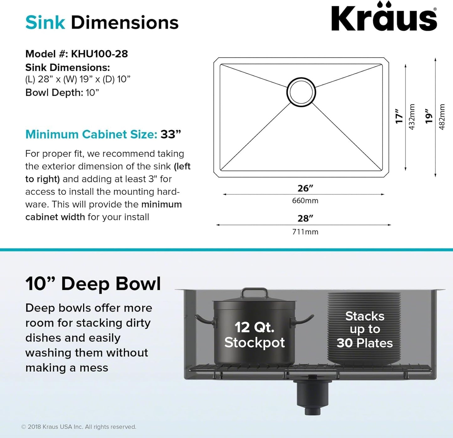 Standart PRO 28" Undermount Stainless Steel Sink: A Harmonious Fusion of Style and Functionality for Your Kitchen Upgrade