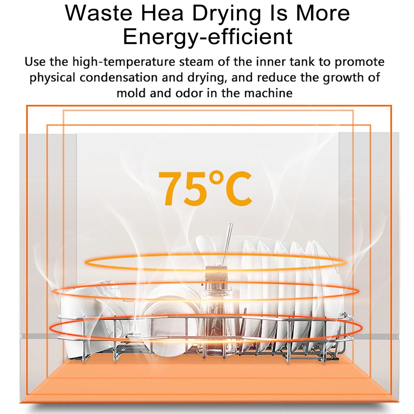 Miumaeov Portable Countertop Dishwasher 4 Washing Programs Display Automatic Dishwashing