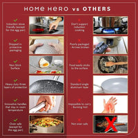 Pans Set Non Stick - Induction Compatible Kitchen Cookware Sets + Bakeware Sets - Non Stick, PFOA Free,