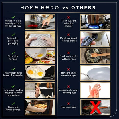 Induction Compatible Kitchen Cookware Sets + Bakeware Sets - Non Stick, PFOA Free, Oven Safe Pot and Pan