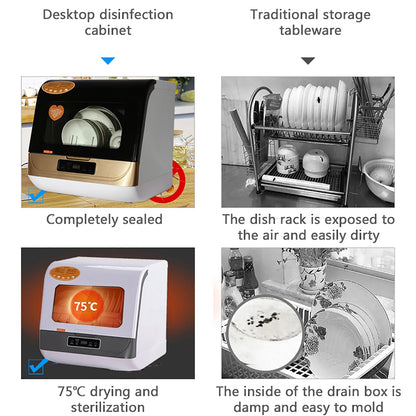 Miumaeov Portable Countertop Dishwasher 4 Washing Programs Display Automatic Dishwashing