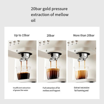 Houselin Professional Espresso Machine 20 Bar with Cappuccino and Steam Milk Frother