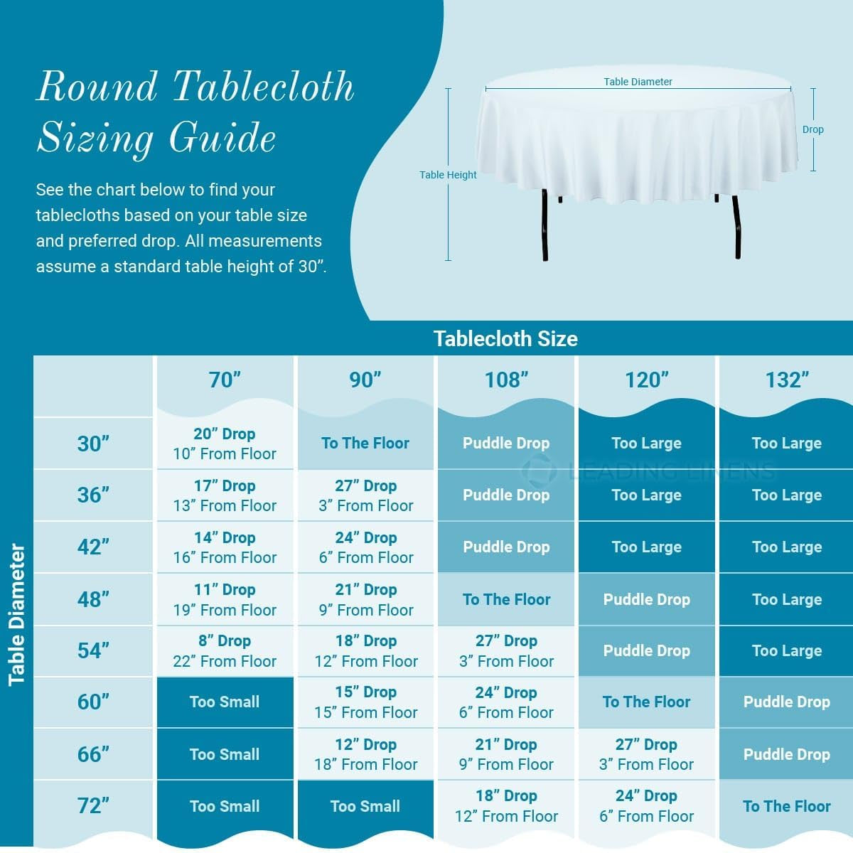 10-Pack of 120-Inch Round Black Polyester Tablecloths - Durable, Machine Washable, and Wrinkle-Resistant Linens for 8-Foot Tables - Ideal for Weddings, Banquets, Restaurants, and Events