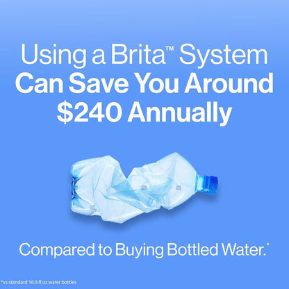 Standard Water Filter Pitcher with Smartlight Filter Change Indicator - BPA-Free, 10-Cup Capacity, Reduces Harmful Impurities