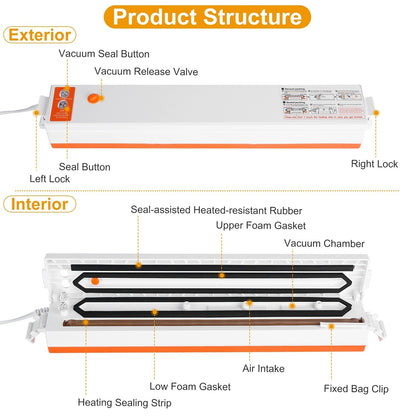 Compact Automatic Vacuum Sealer: Keep Food Fresh & Flavorful with Quick Sealing System!