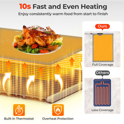 Food Warming Mat Rollable and Portable Electric Warming Tray with Fasting Heating-Blue