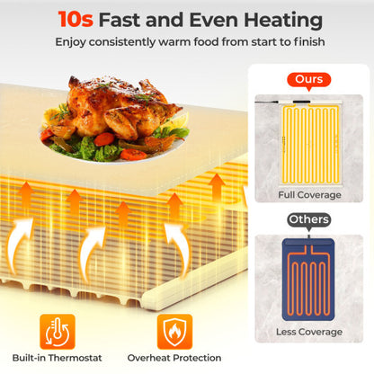 Food Warming Mat Rollable and Portable Electric Warming Tray with Fasting Heating-Blue