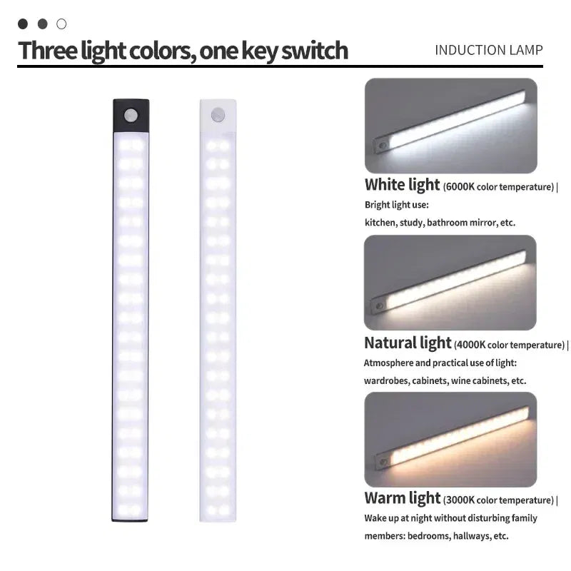 Emitting Color: Dark Red - Under Cabinet Lights LED Motion Sensor Night Light Thin Rechargeable Dimmable Lamps Kitchen Cabinet Bedroom Wardrobe Lighting