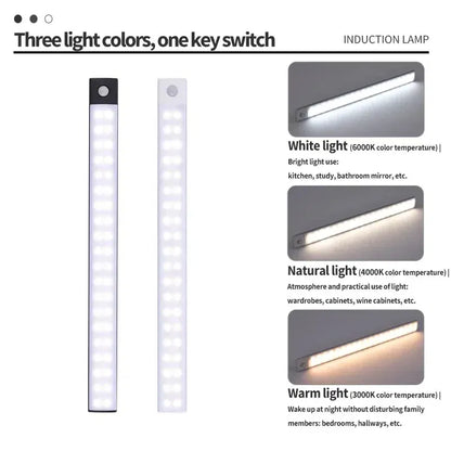 Emitting Color: Dark Red - Under Cabinet Lights LED Motion Sensor Night Light Thin Rechargeable Dimmable Lamps Kitchen Cabinet Bedroom Wardrobe Lighting