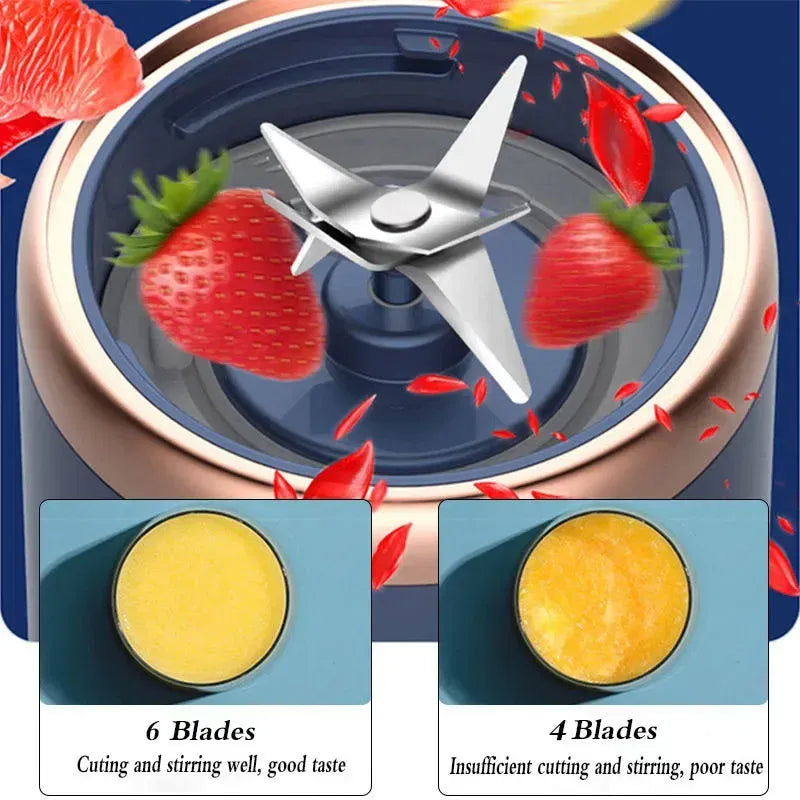 Color: Yellow, Ships From: CHINA - Portable 400ml Mini  Fruit Juicer USBCharging Lemon Orange Fruit Juicing Cup Smoothie Blender Machine kitchen appliances