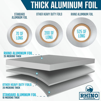 Rhino Heavy-Duty Commercial Grade Aluminum Foil - 18" x 525 ft Roll, 25 Microns Thick, Perfect for Food Service Applications (Single Roll)