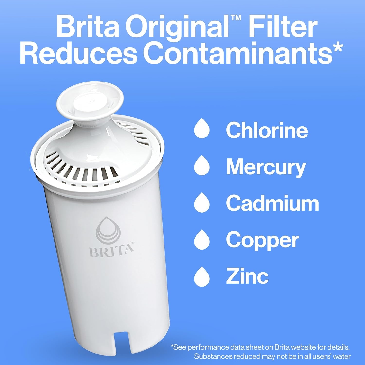 Standard Water Filter Pitcher with Smartlight Filter Change Indicator - BPA-Free, 10-Cup Capacity, Reduces Harmful Impurities