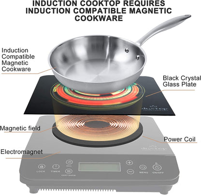 Duxtop 1800W Portable Induction Cooktop with LCD Touch Control - Elegant Black Countertop Burner Model 9610LS BT-200DZ