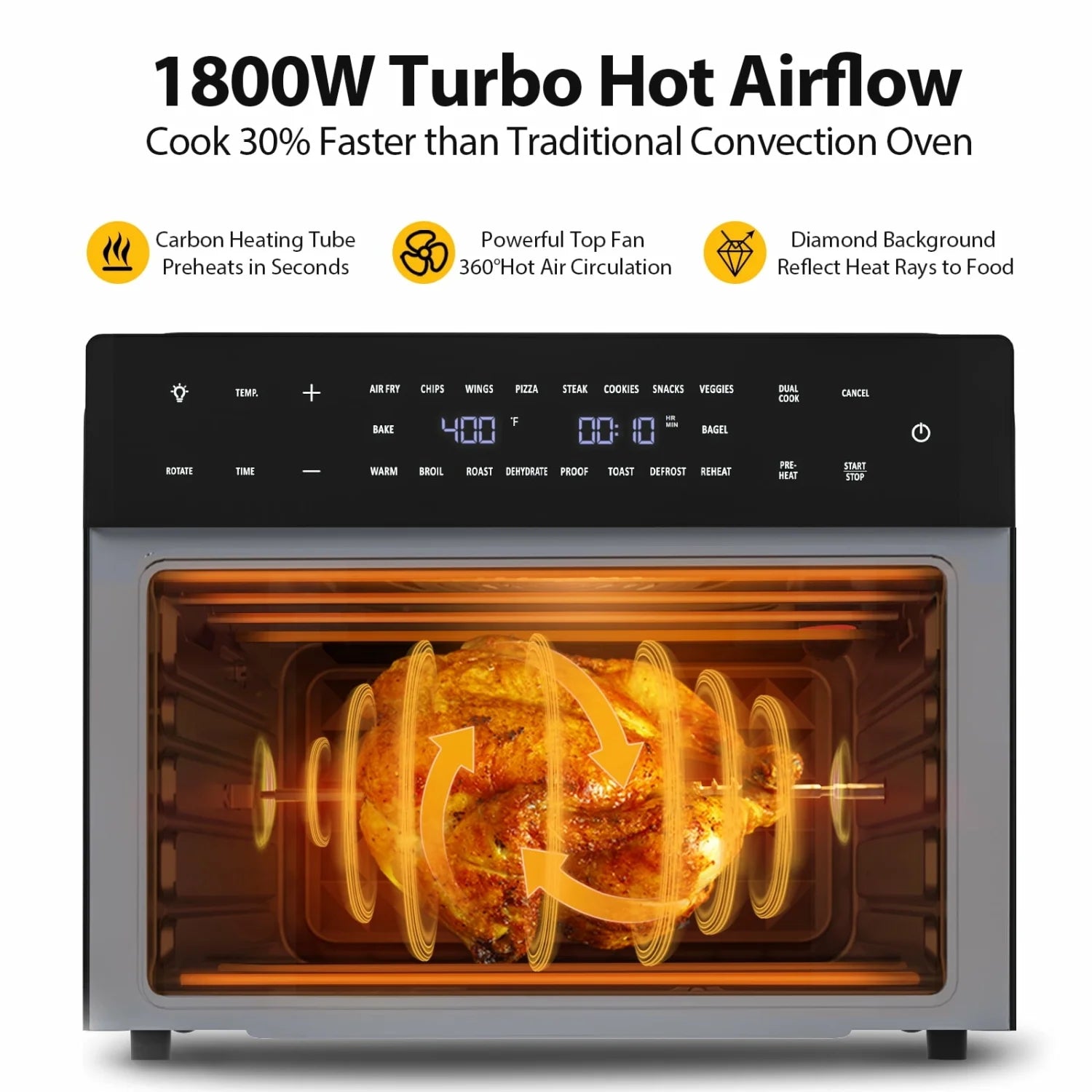 Beelicious 32 QT Large Air Fryer Ovens, Rotisserie Oven with Dehydrator, 19-In-1 Convection Toast Countertops Oven Combo, 6 Accessories