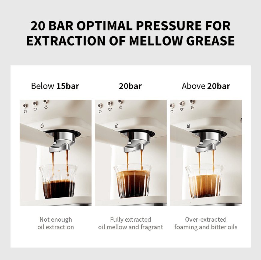 PSCM3120 1350W Semi-automatic Espresso Machine Espresso Machine Cold / Hot Epresso 20Bar (ULKA) High pressure pump pressure temperature regulation