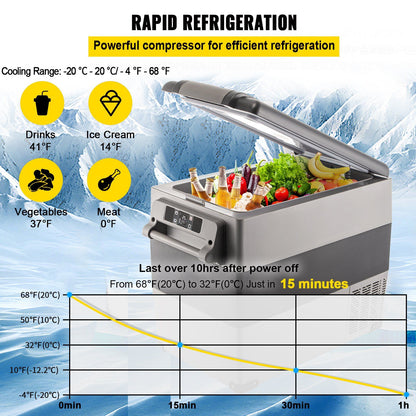 VEVOR 58 Quart Dual Zone Portable Car Refrigerator, 12V DC & 110-240V AC Freezer Cooler for RV, Camping, and Home Use