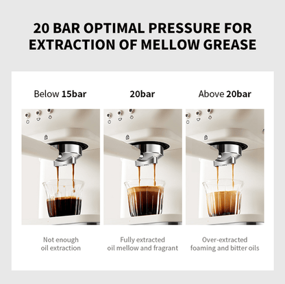 Ultimate 1350W Dual-Temperature Espresso Machine with 20 Bar Pressure & Programmable Functions