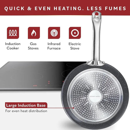 Pans Set Non Stick - Induction Compatible Kitchen Cookware Sets + Bakeware Sets - Non Stick, PFOA Free,