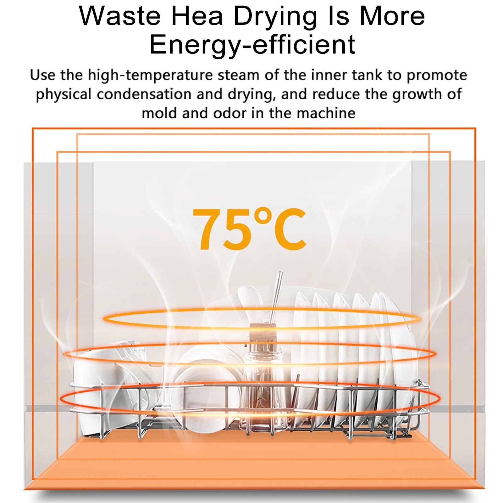 Miumaeov Portable Countertop Dishwasher 4 Washing Programs Display Automatic Dishwashing